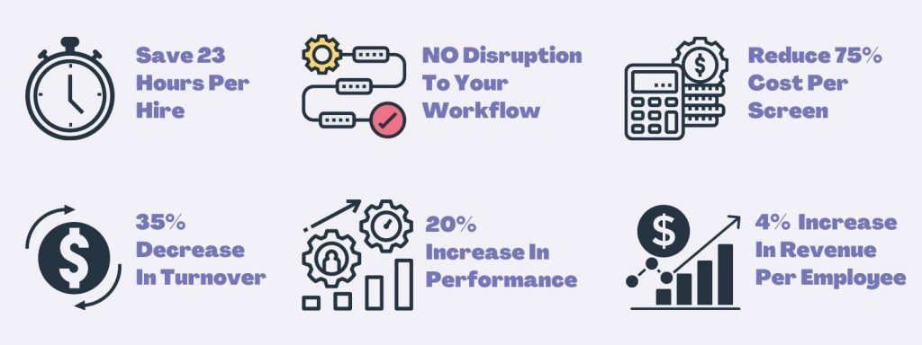 Benefits of AI