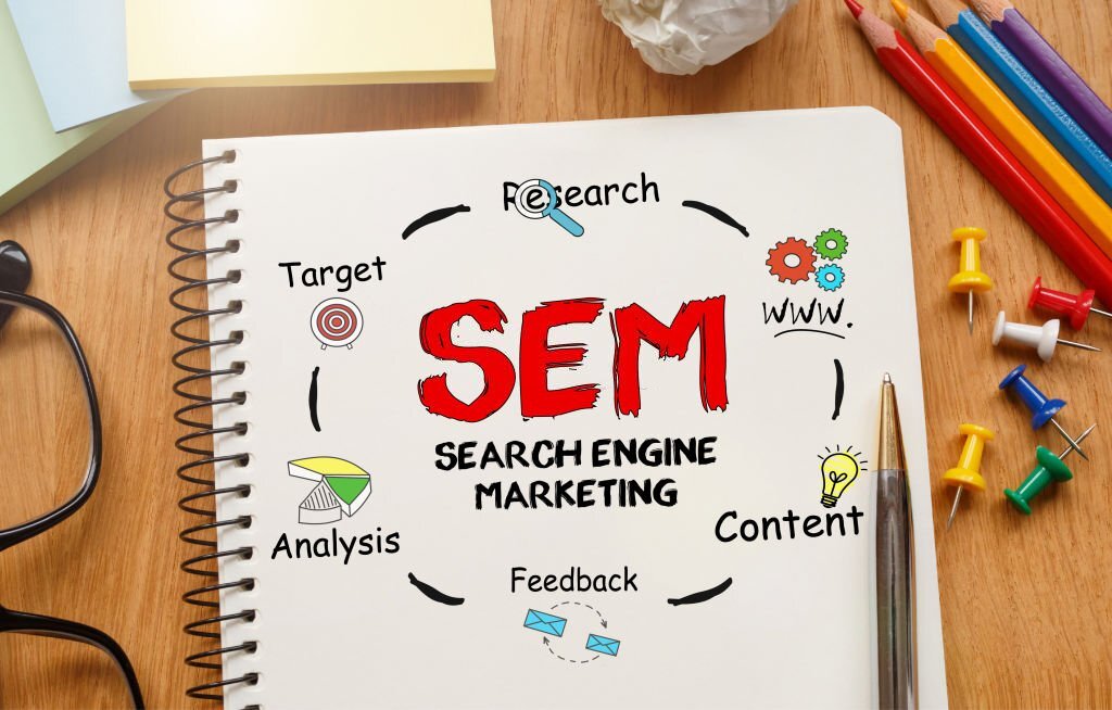 Search Engine Marketing Mistakes